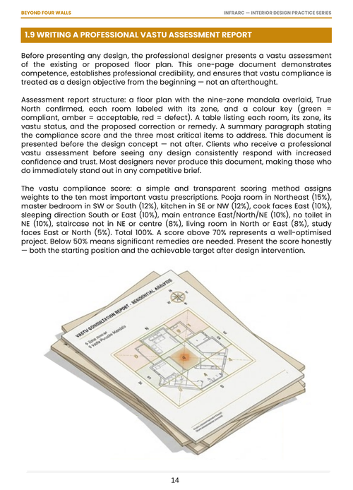Vastu by Design