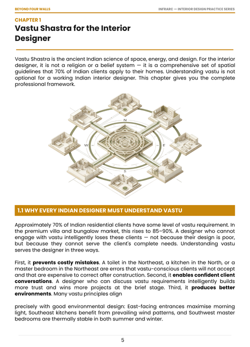 Vastu by Design
