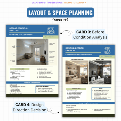 The Smart 2BHK Transformation