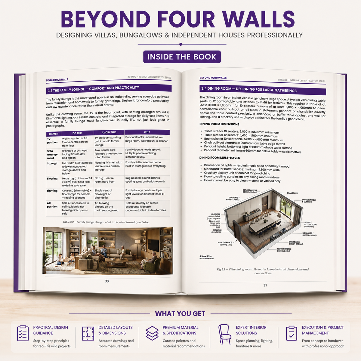 3 Books Set for Interior Designers