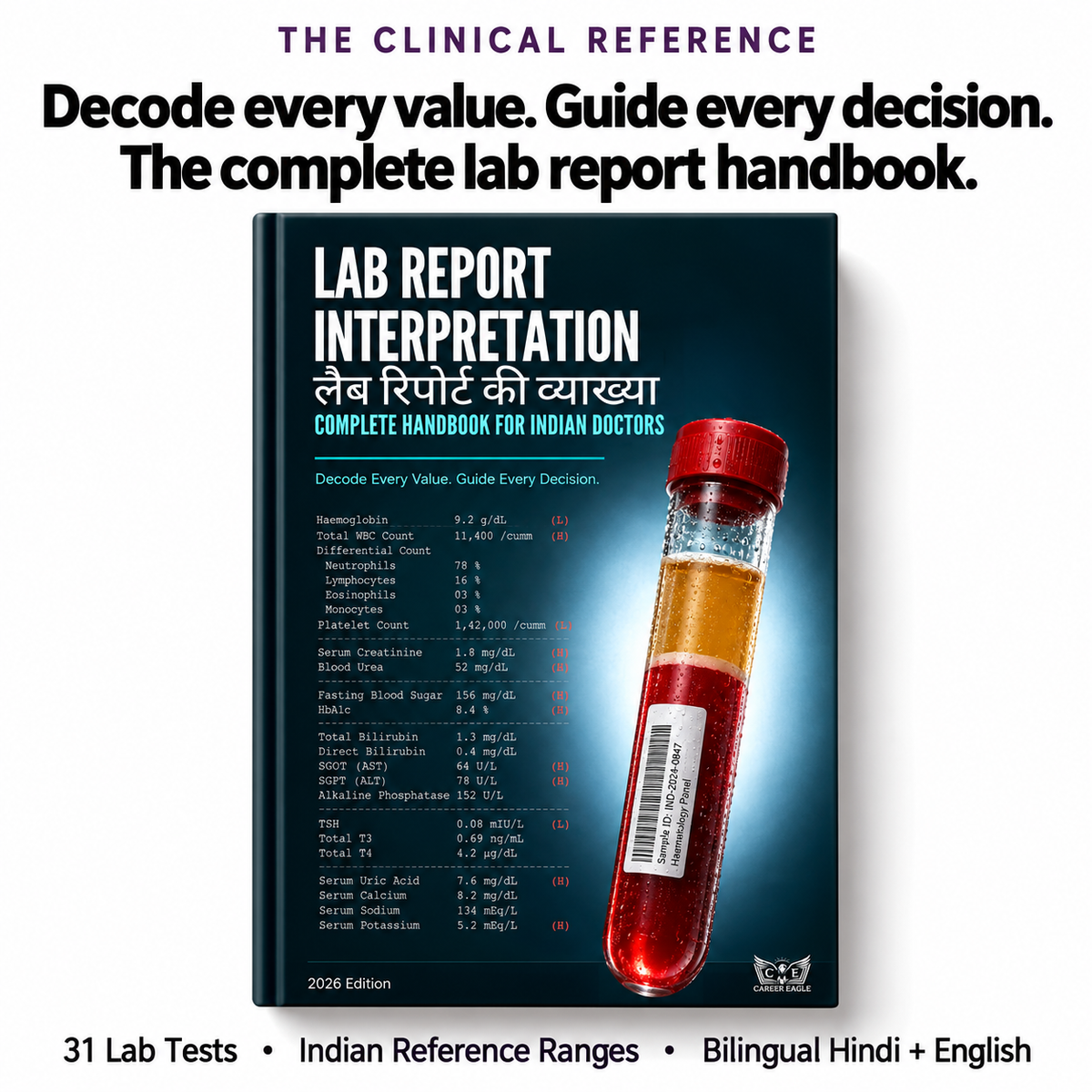 LAB REPORT INTERPRETATION - लैब रिपोर्ट की व्याख्या